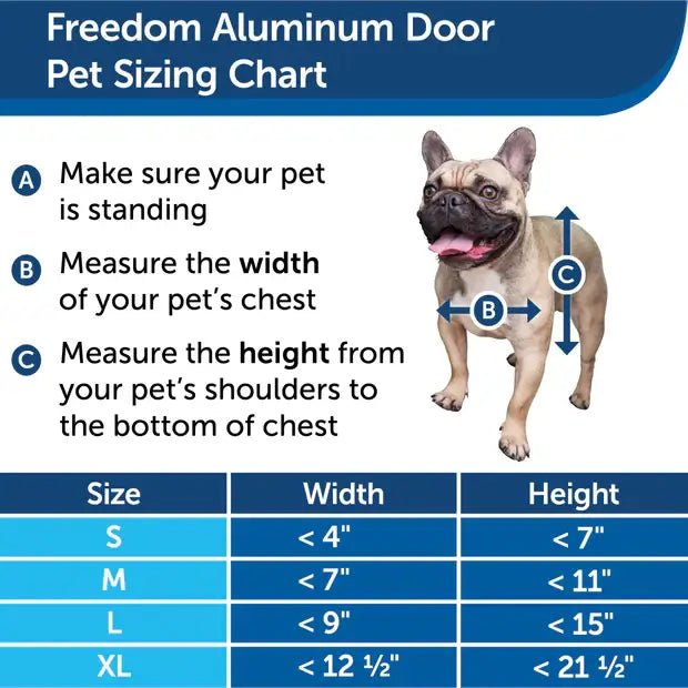 Freedom Aluminum Pet Door Small - Convenient access for small pets, designed for durability and security