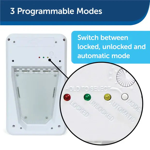 Small Electronic Automatic Pet Door