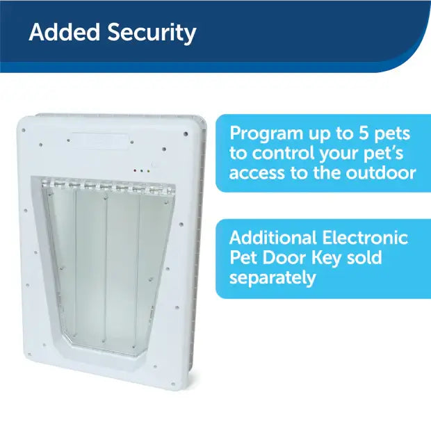 Small Electronic Automatic Pet Door