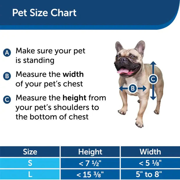 Small Electronic Automatic Pet Door