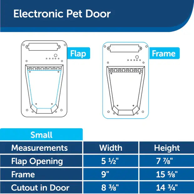 Small Electronic Automatic Pet Door