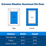 PetSafe Extreme Weather Aluminum Pet Door - Energy Efficient 3 Flaps for Insulation