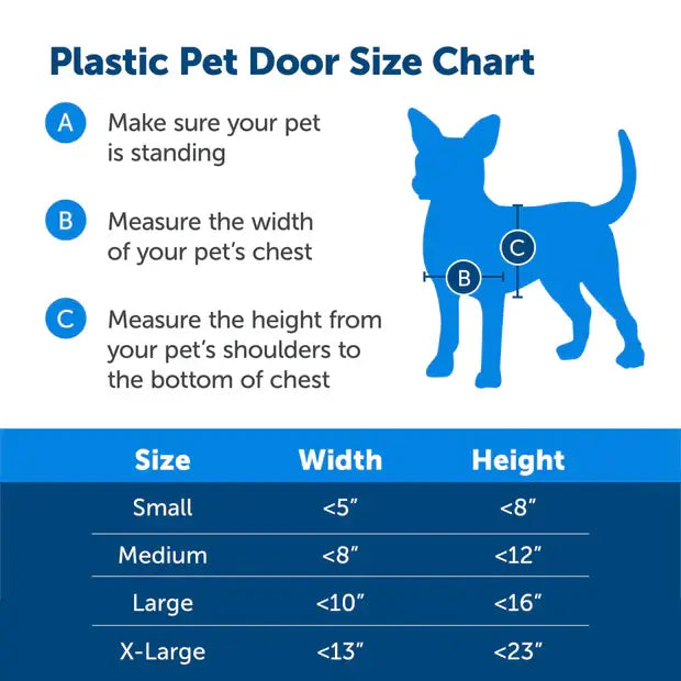 Premium Plastic Door Medium: Easy entry