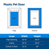 PetSafe Premium Plastic Door Large