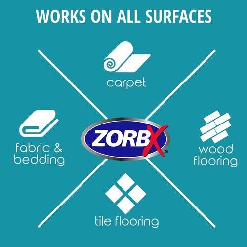 Zorbx Pet Odor Eliminator Spray - Mojopetsupplies.com